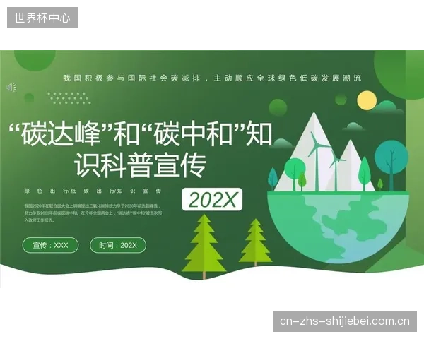 面对要求短期曝光的体育营销KPI，品牌方推广“碳中和”的长期耐心还剩多少？